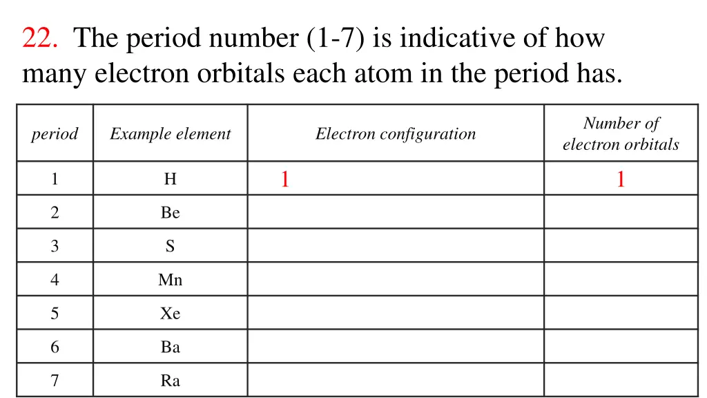 22 the period number 1 7 is indicative 1