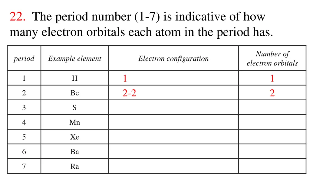 22 the period number 1 7 is indicative 2