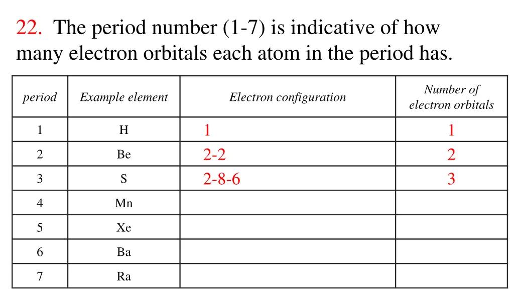 22 the period number 1 7 is indicative 3