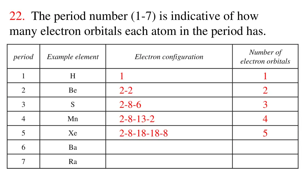 22 the period number 1 7 is indicative 5