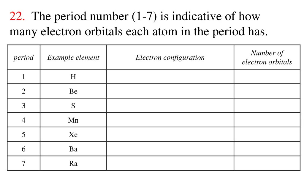 22 the period number 1 7 is indicative