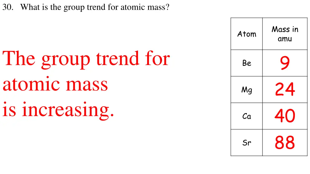 30 what is the group trend for atomic mass 1