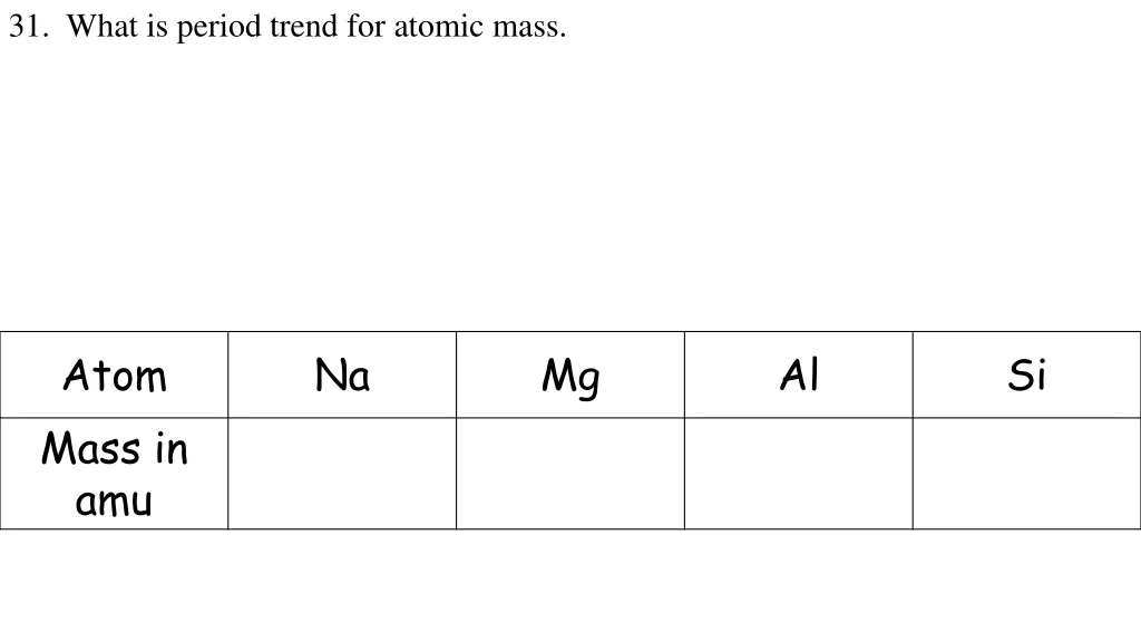 31 what is period trend for atomic mass