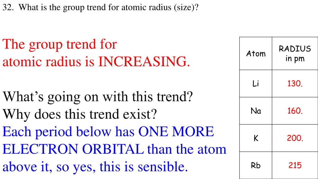 32 what is the group trend for atomic radius size 2