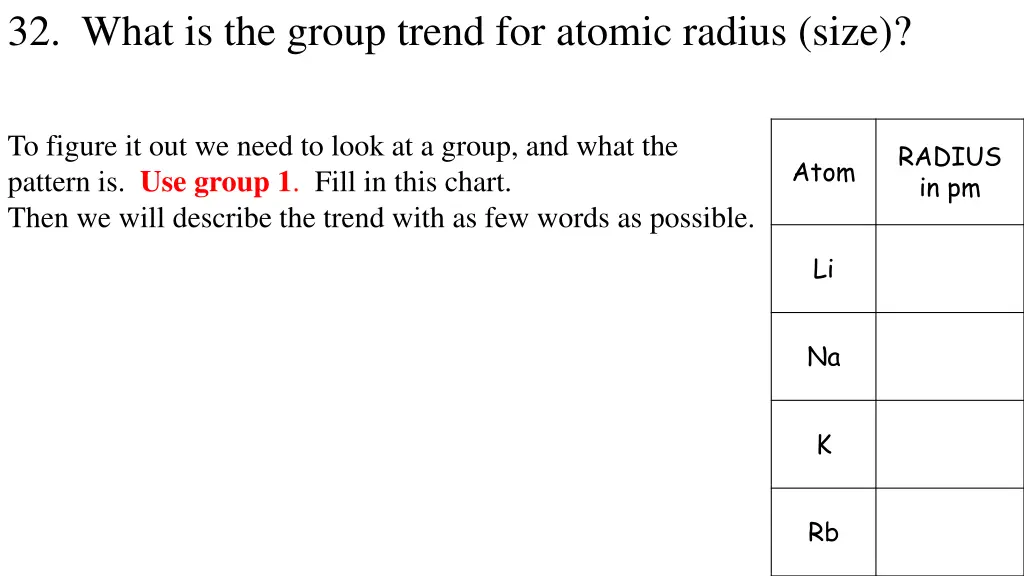 32 what is the group trend for atomic radius size