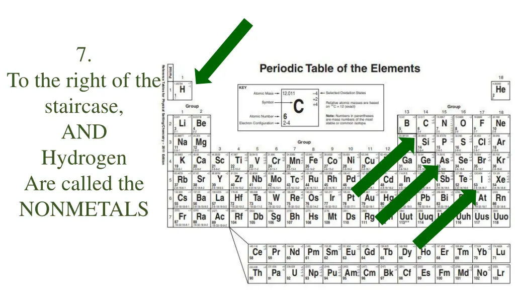 slide6