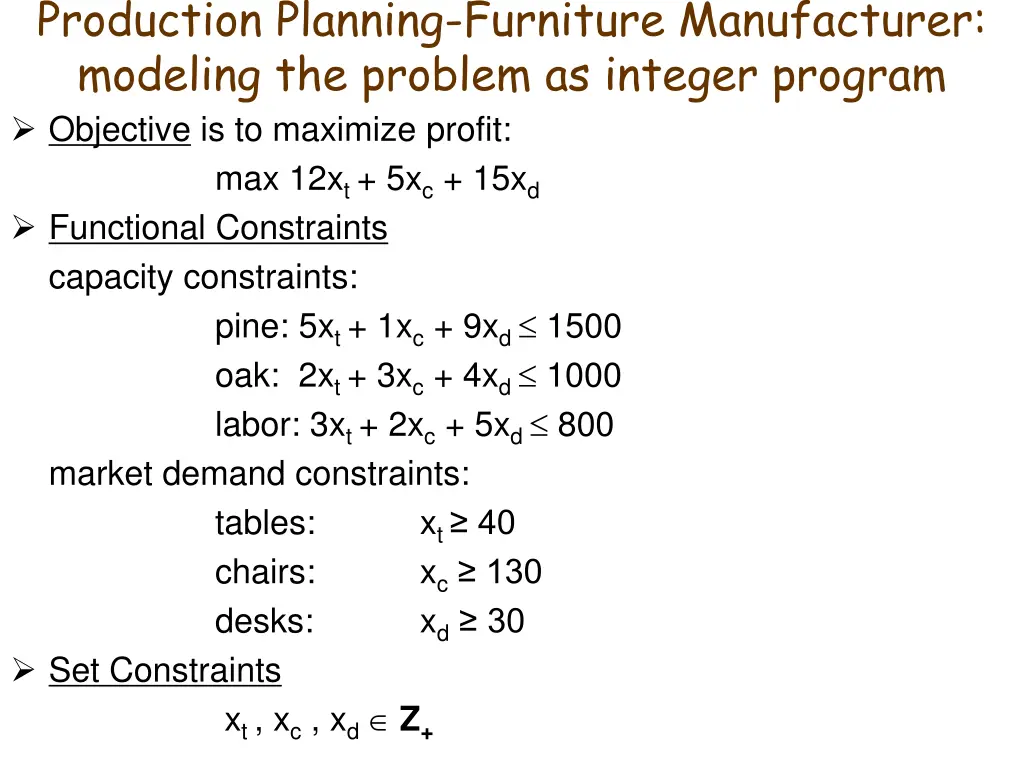 production planning furniture manufacturer 1