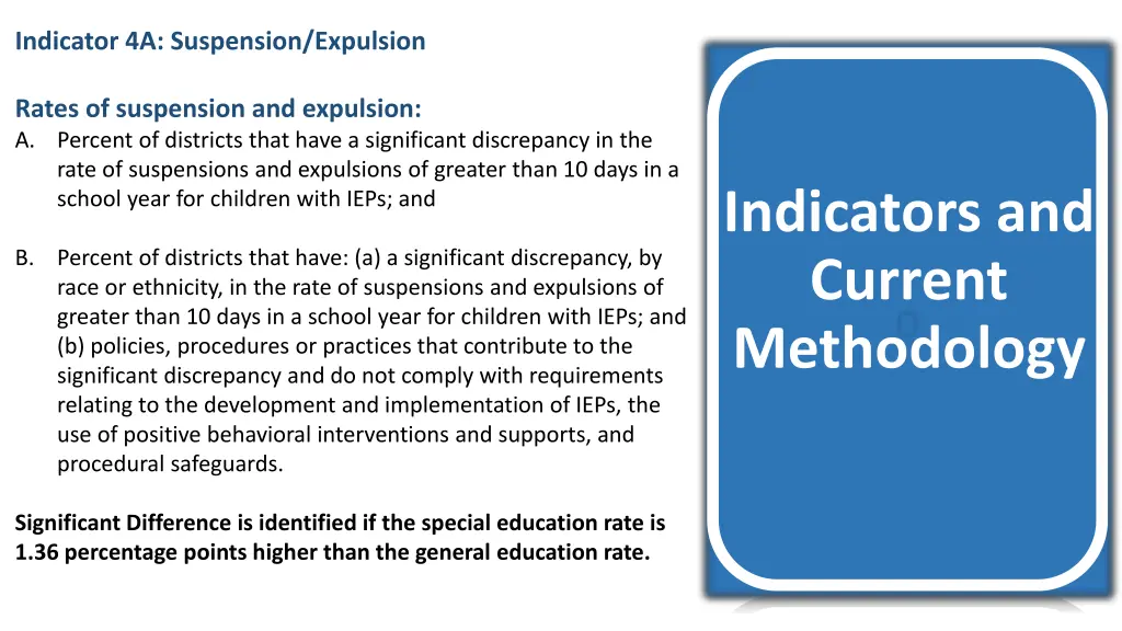 indicator 4a suspension expulsion