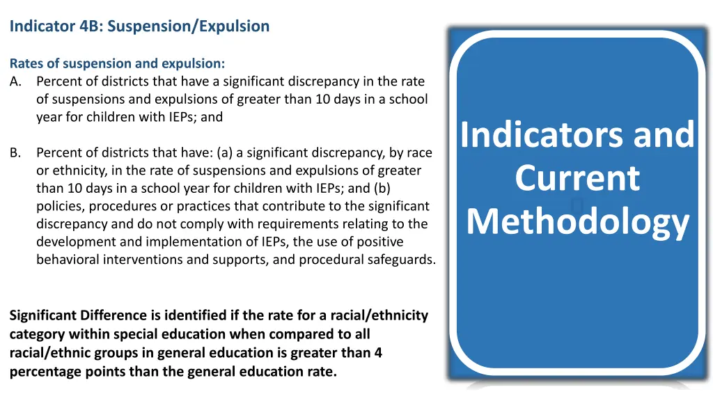 indicator 4b suspension expulsion