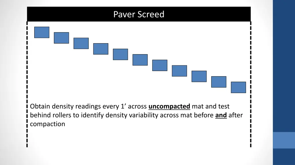 paver screed