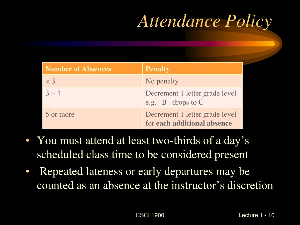 attendance policy