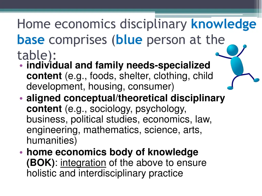 home economics disciplinary knowledge base