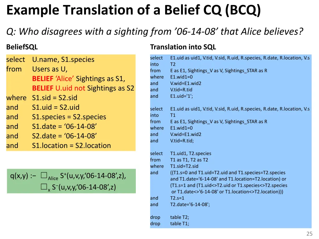 example translation of a belief cq bcq