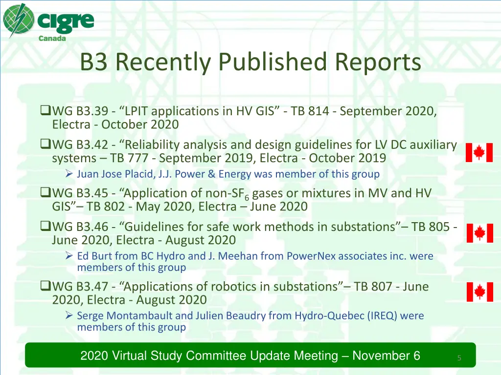 b3 recently published reports