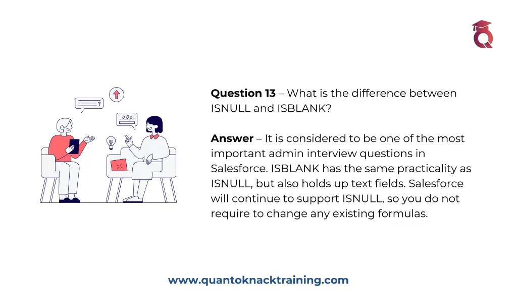 question 13 what is the difference between isnull