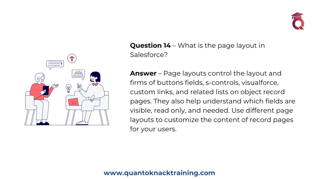 question 14 what is the page layout in salesforce