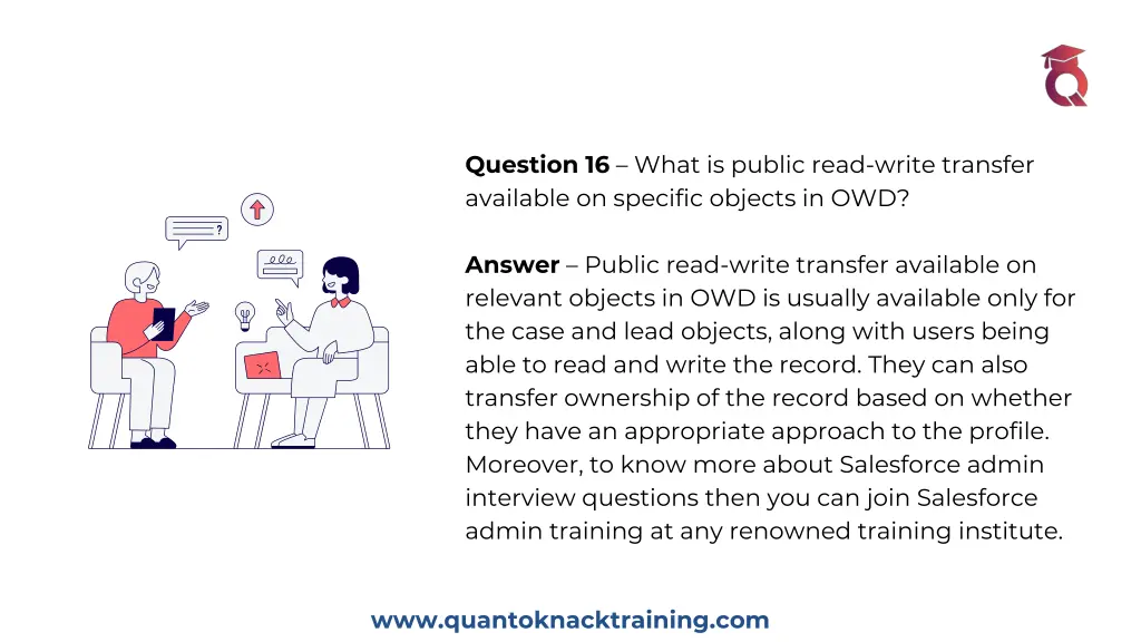 question 16 what is public read write transfer