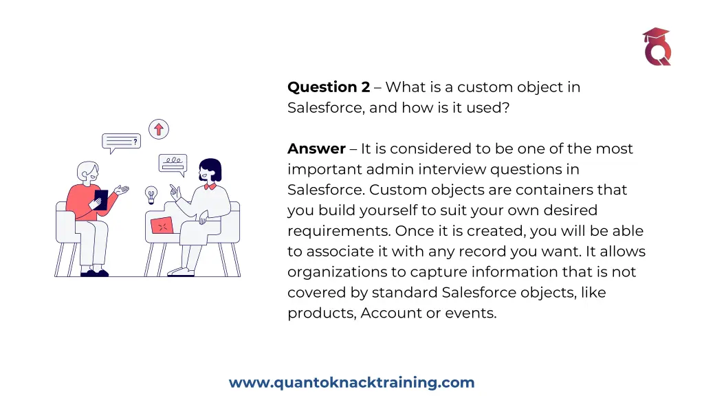 question 2 what is a custom object in salesforce