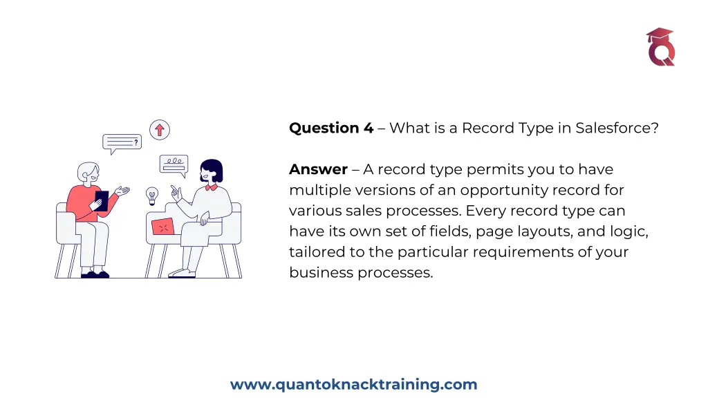 question 4 what is a record type in salesforce