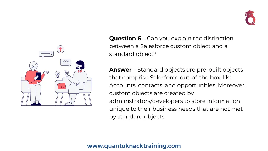 question 6 can you explain the distinction