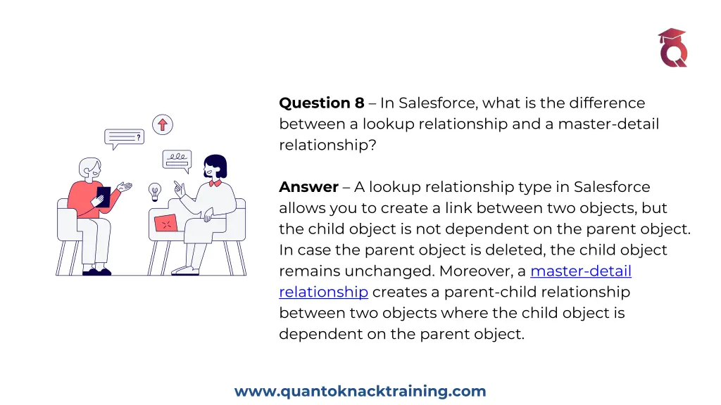 question 8 in salesforce what is the difference