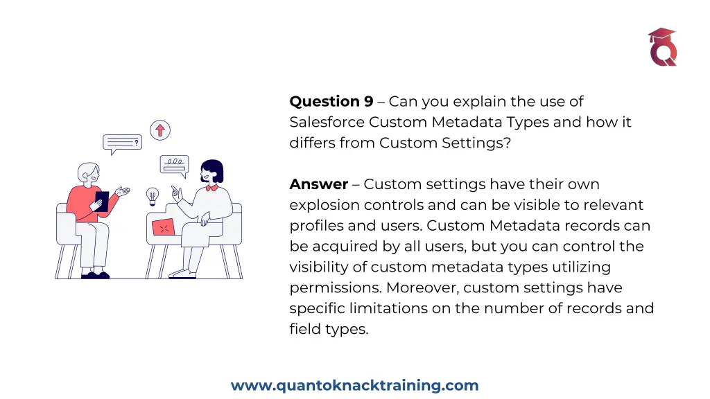 question 9 can you explain the use of salesforce