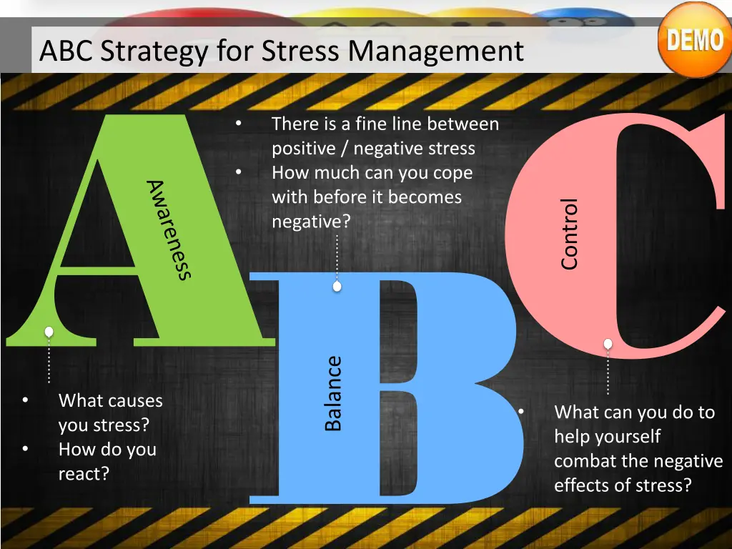 abc strategy for stress management