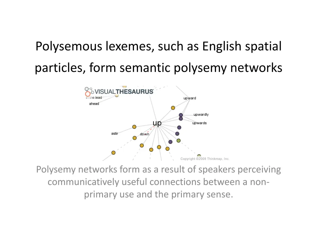 polysemous lexemes such as english spatial