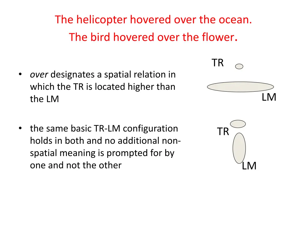 the helicopter hovered over the ocean the bird