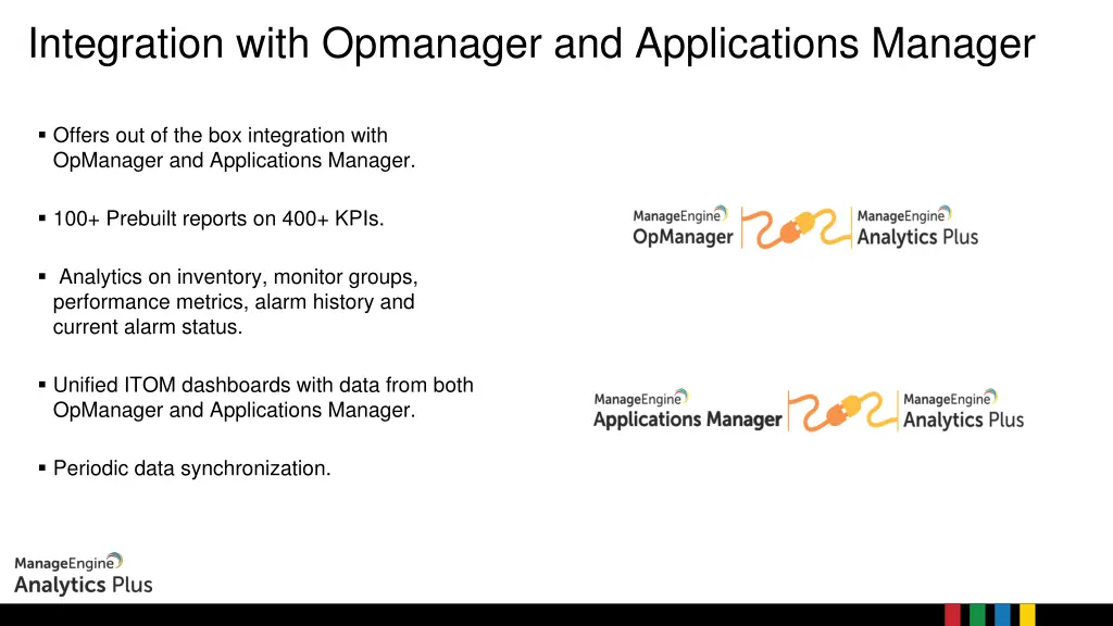 integration with opmanager and applications