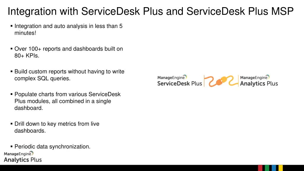 integration with servicedesk plus and servicedesk