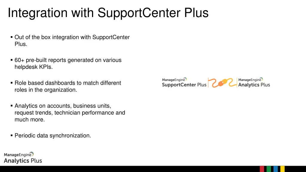 integration with supportcenter plus