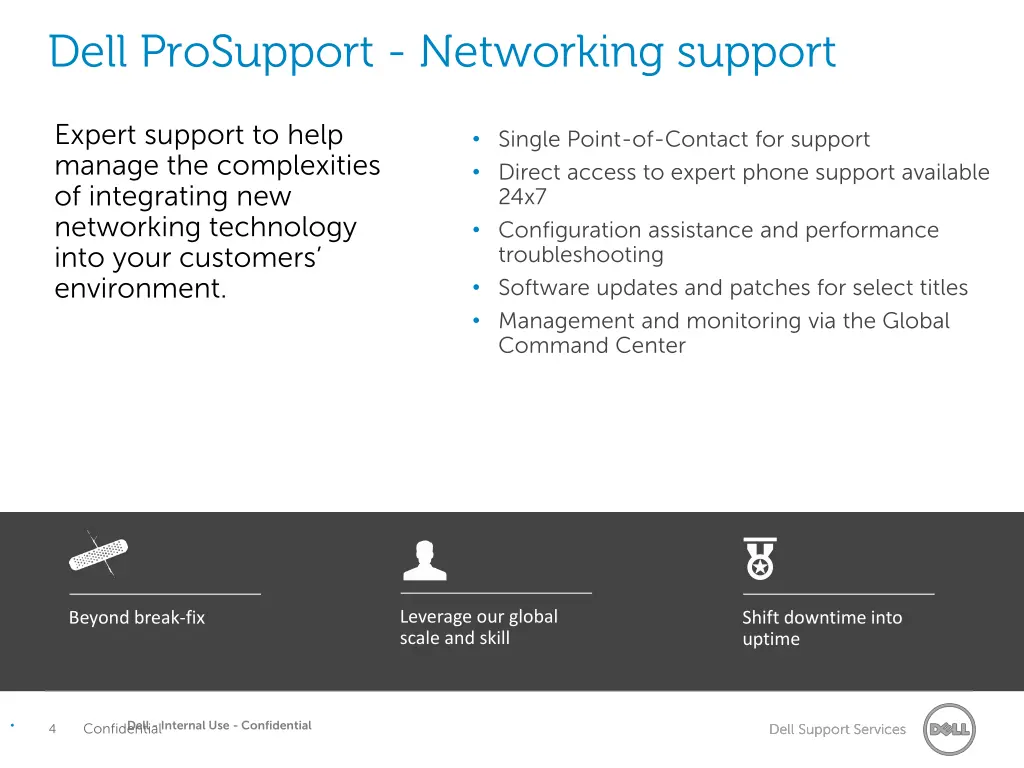 dell prosupport networking support