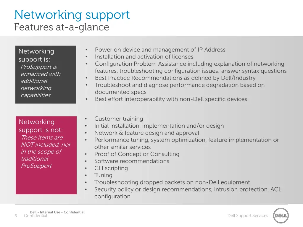 networking support features at a glance