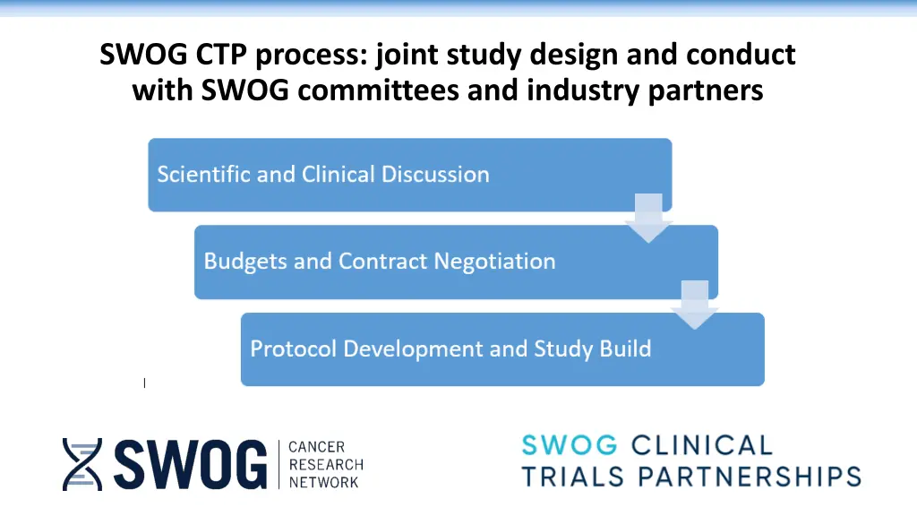 swog ctp process joint study design and conduct