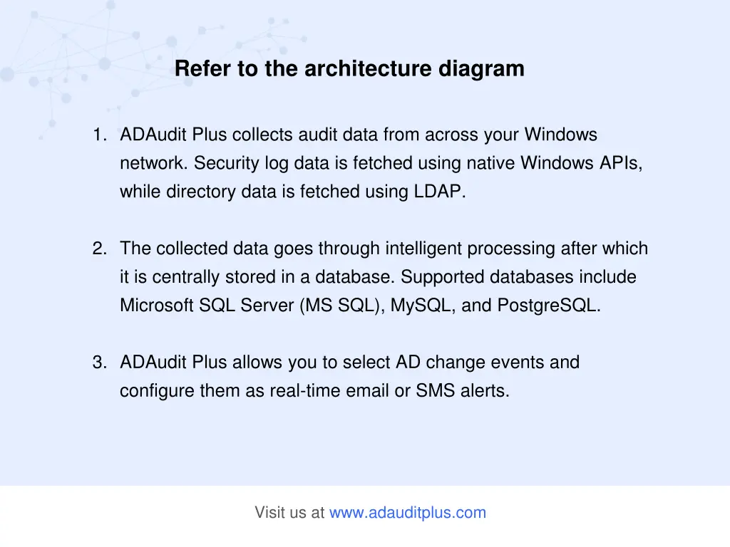 refer to the architecture diagram