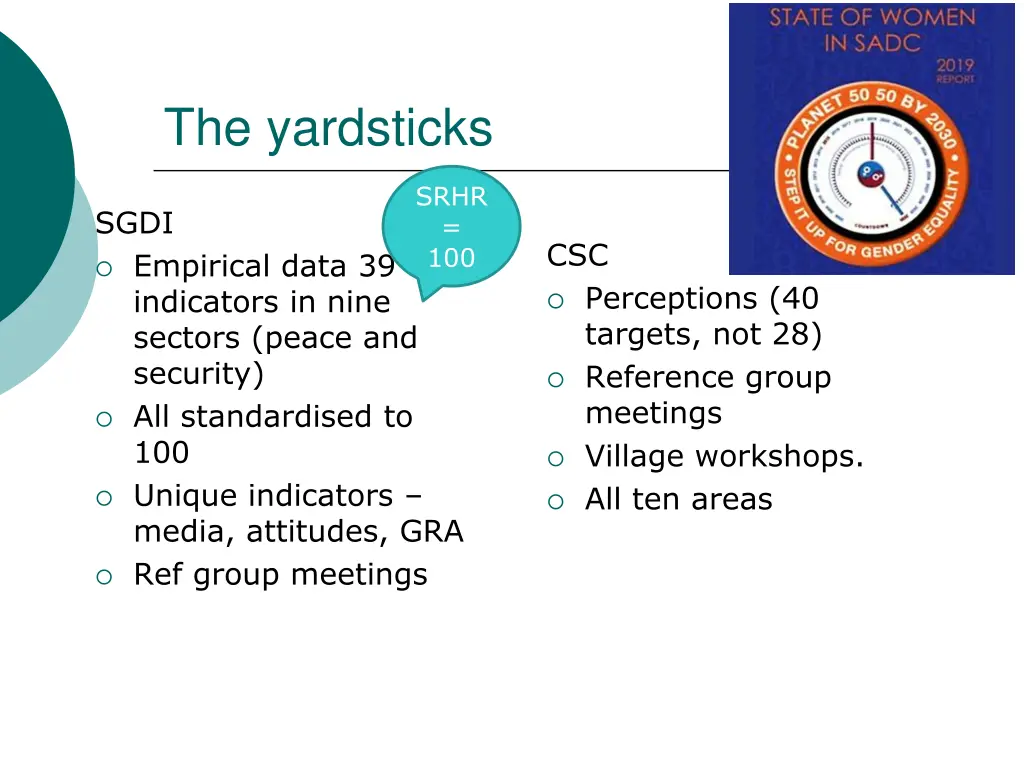 the yardsticks