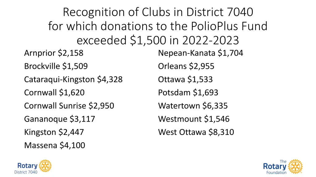 recognition of clubs in district 7040 for which