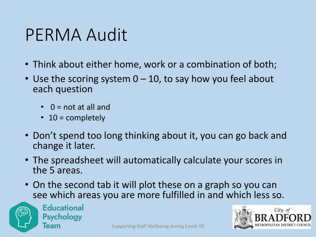 perma audit