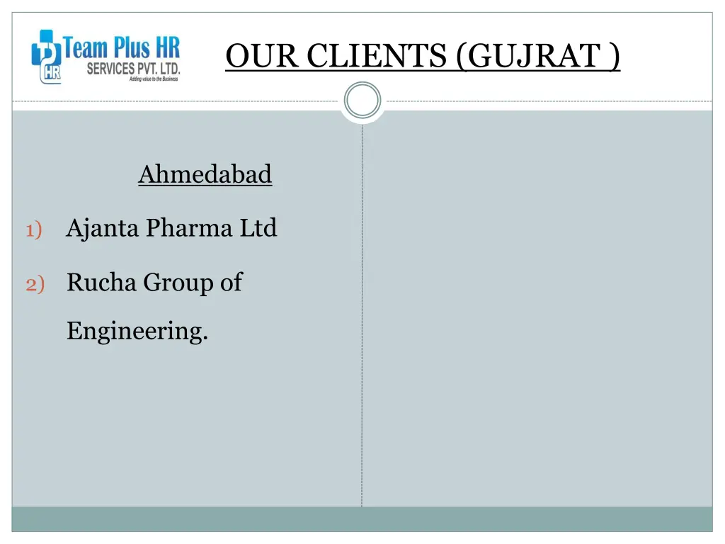 our clients gujrat