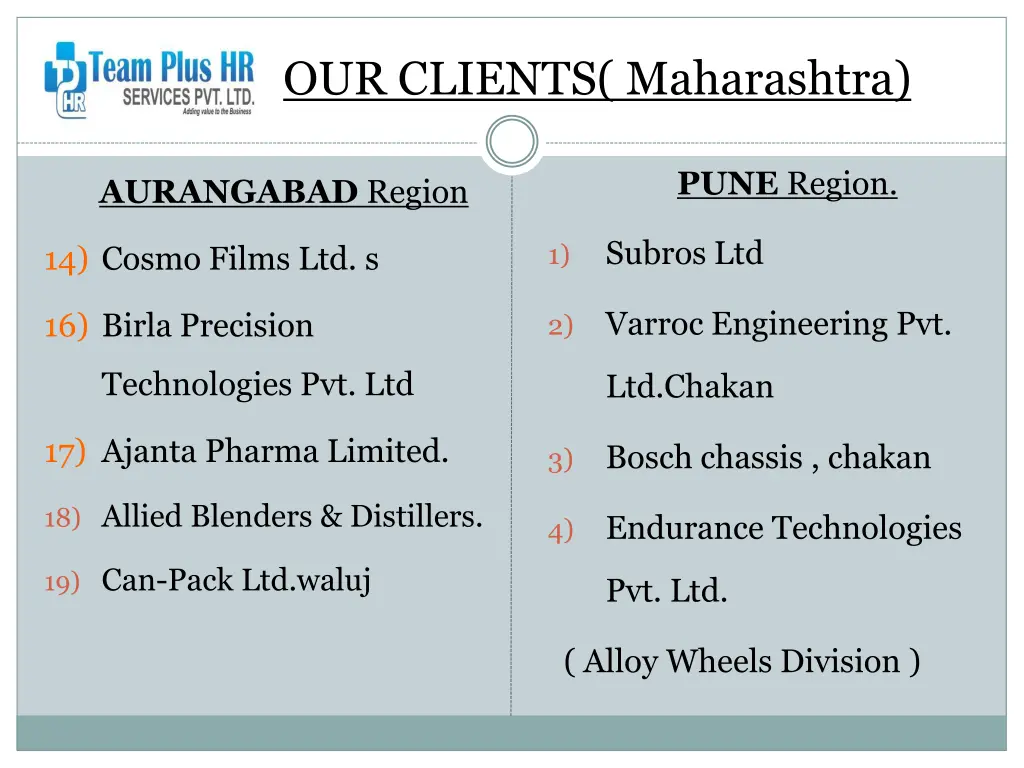 our clients maharashtra