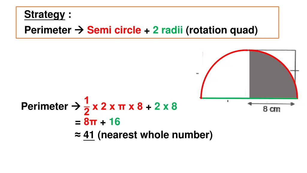 strategy perimeter