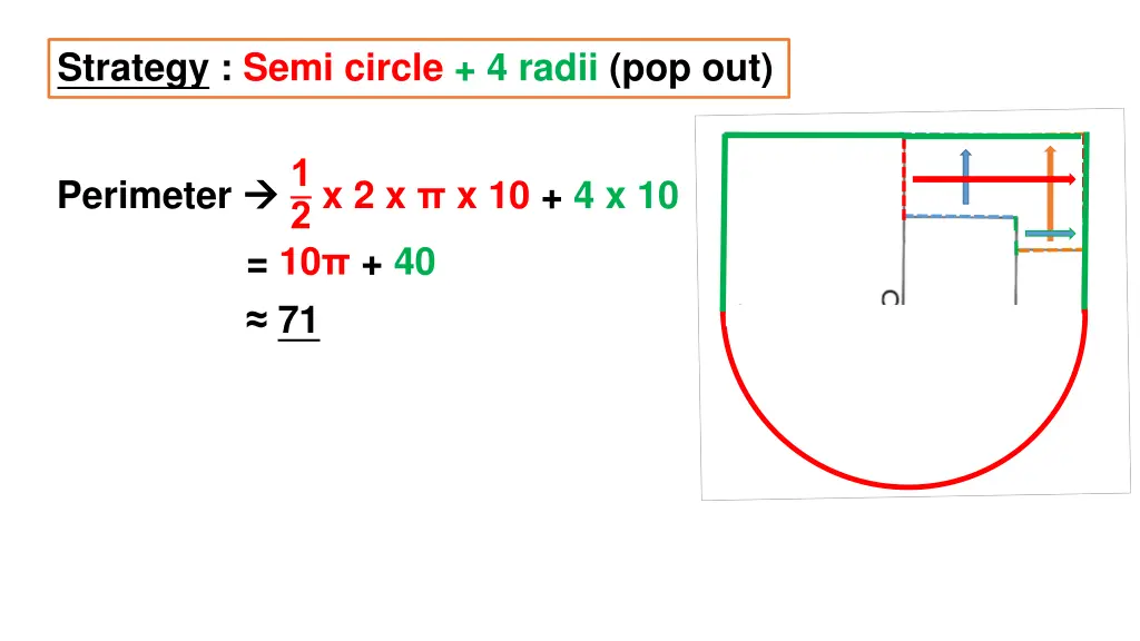 strategy semi circle 4 radii pop out