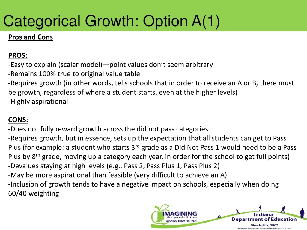 categorical growth option a 1 1