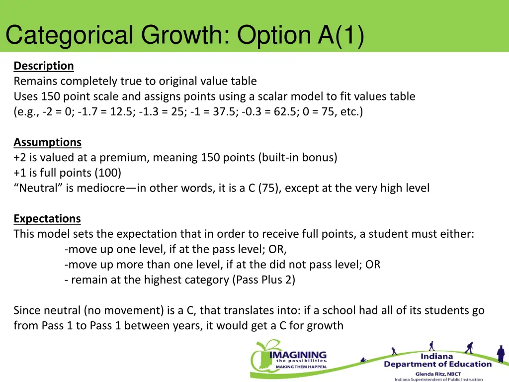 categorical growth option a 1