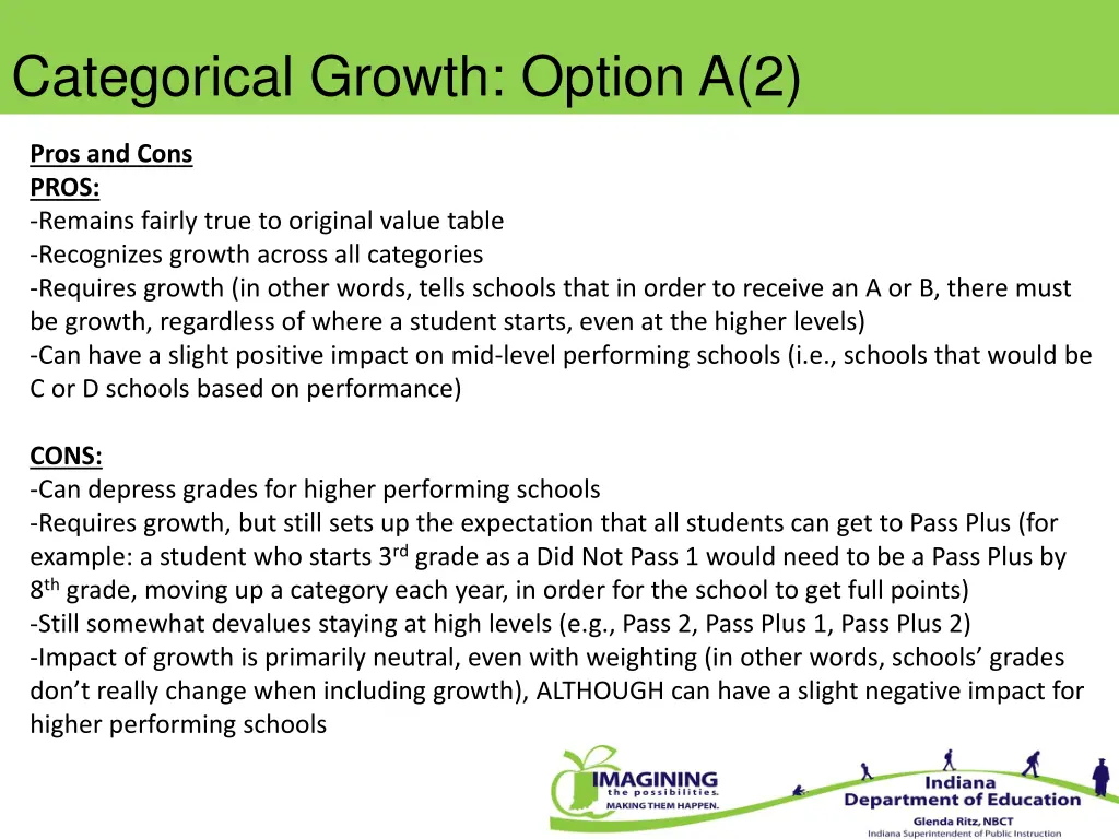 categorical growth option a 2 2