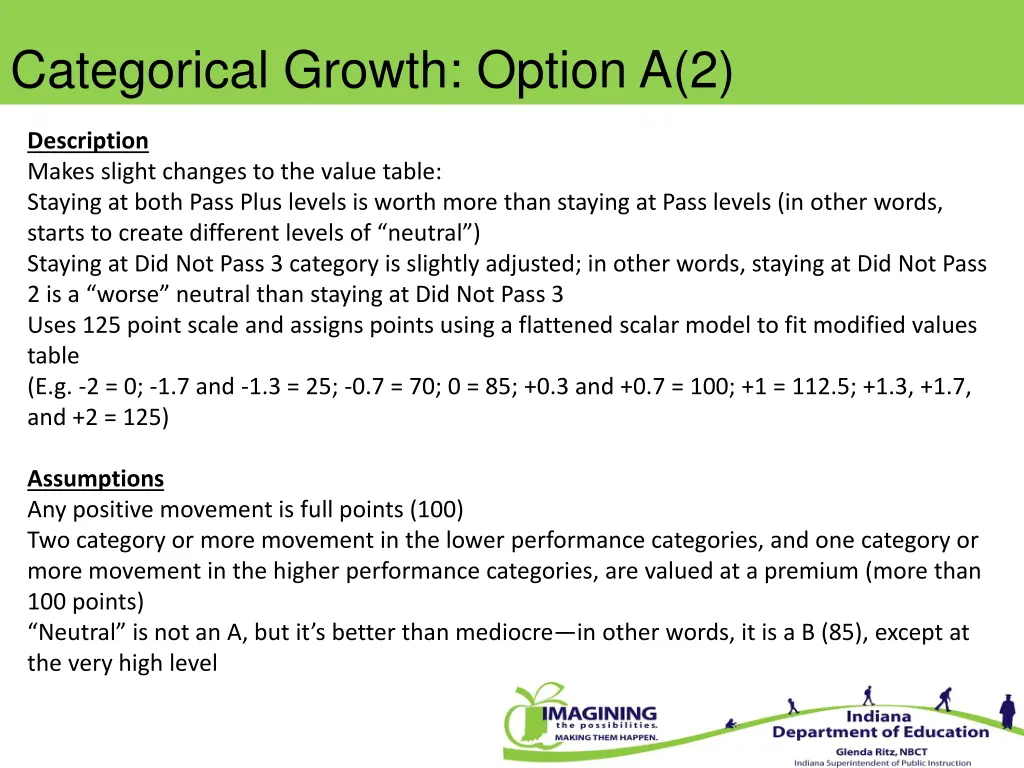 categorical growth option a 2