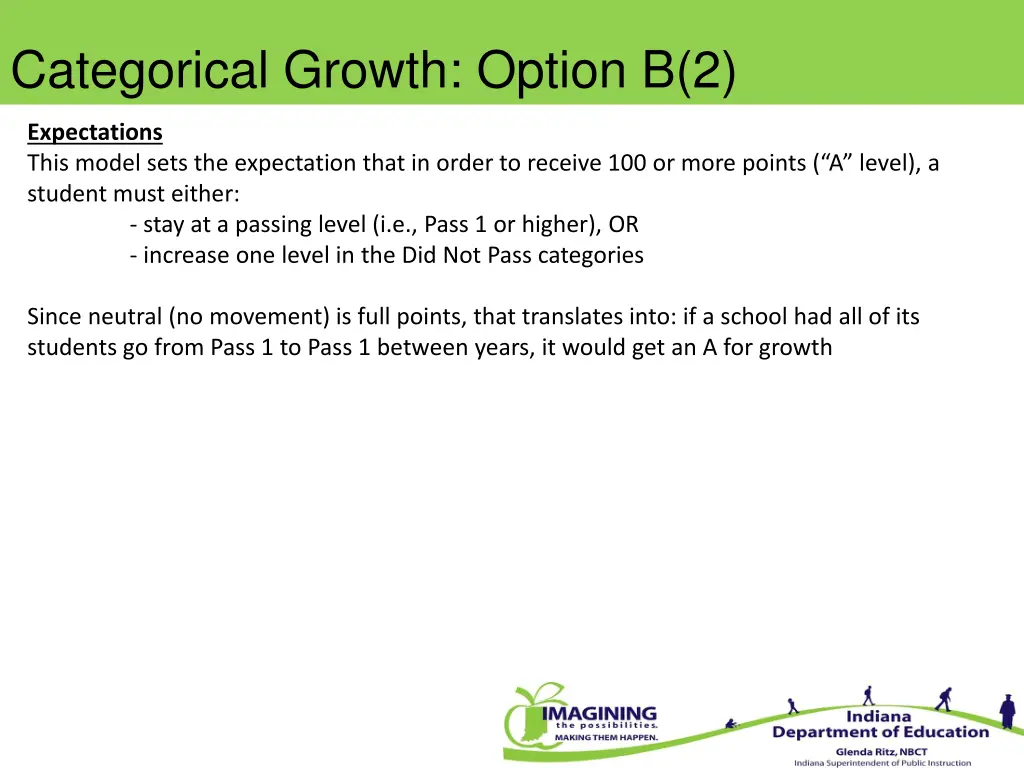 categorical growth option b 2 1