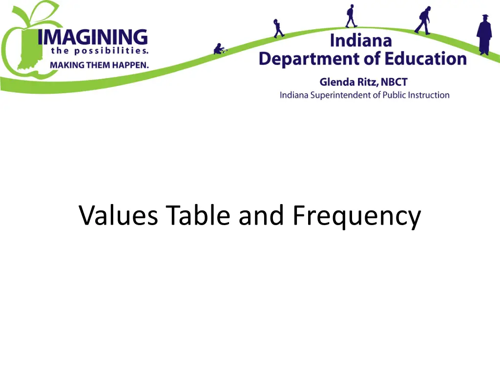 values table and frequency