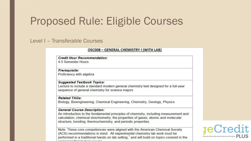 proposed rule eligible courses 4